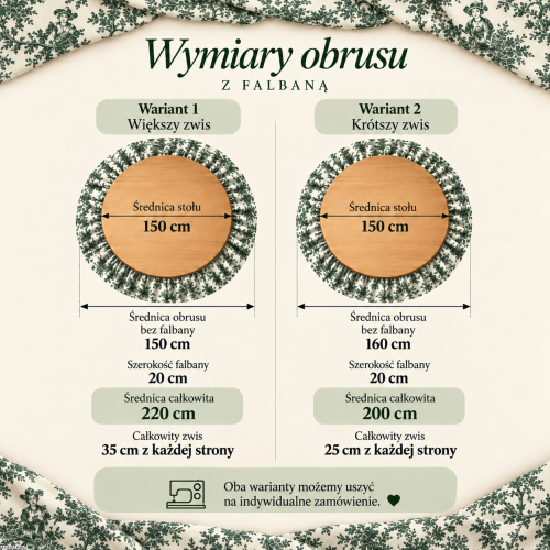 okrągłe obrusy zielone 2.png