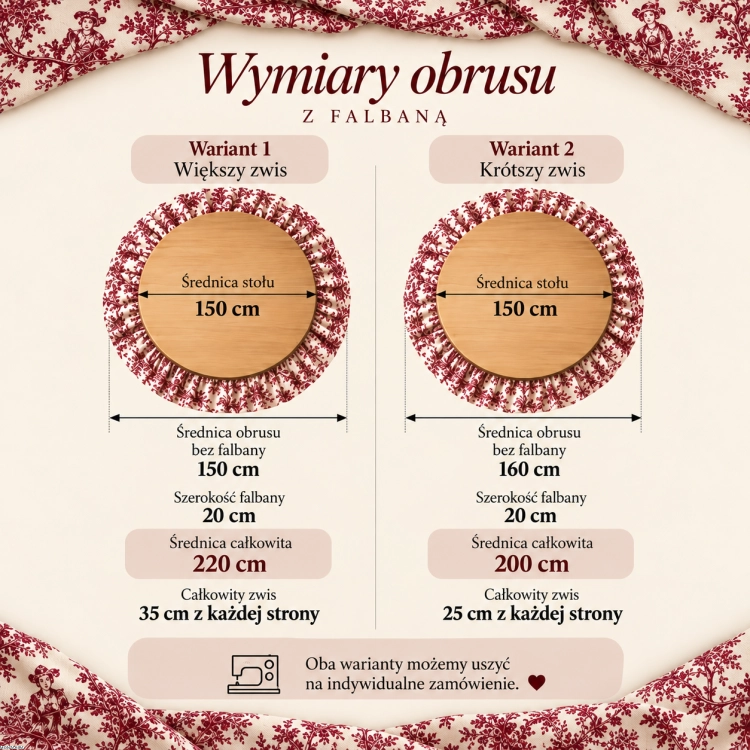 okrągly obrus z falbana MONTAKIRA.png